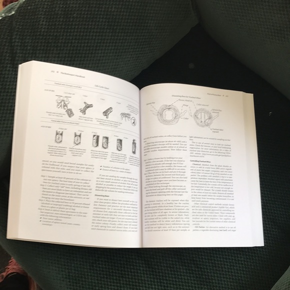 The beekeepers handbook fourth edition textbook - Picture 6 of 12